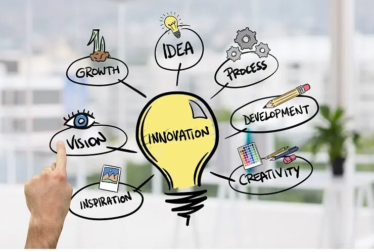 Growing a Creative Business from Home Without Losing the Plot